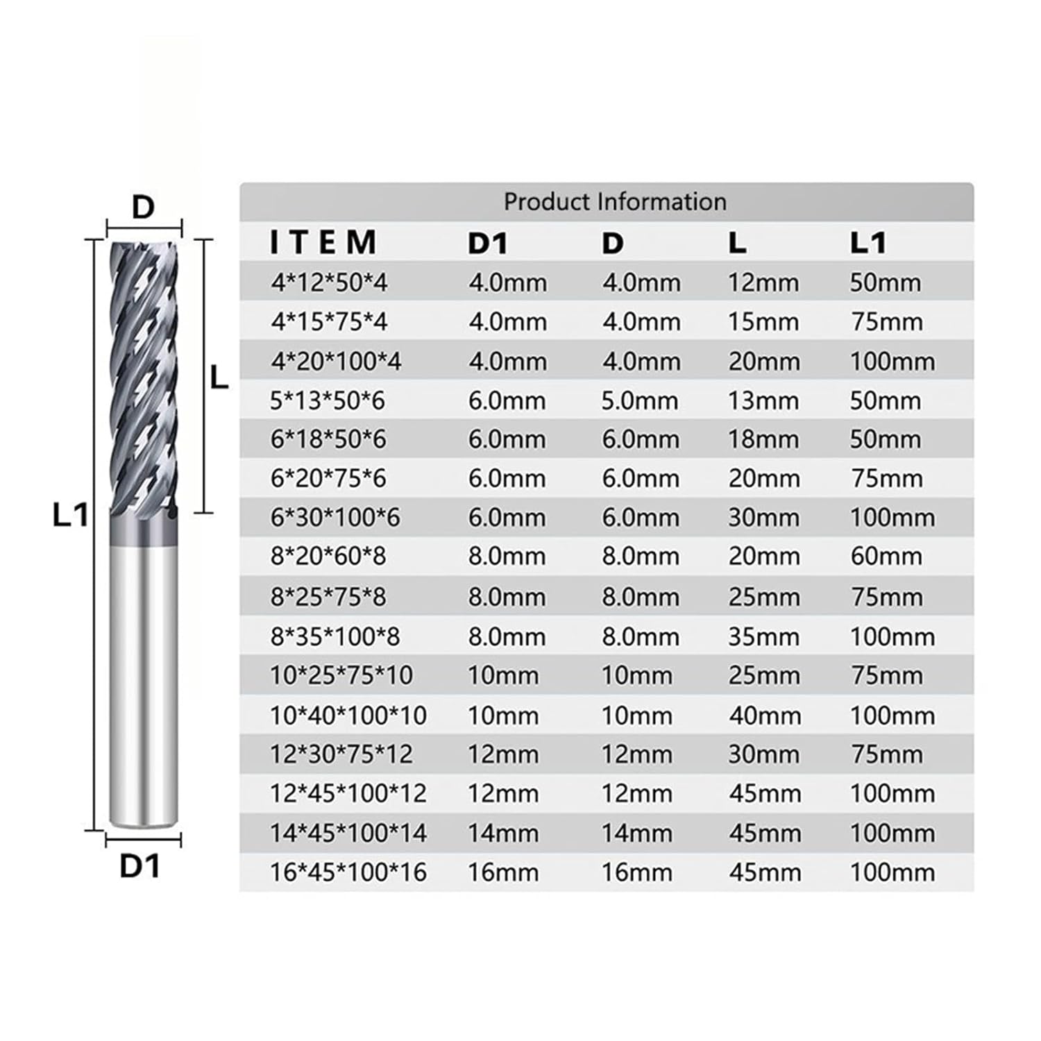 M!LK 佐野勇斗 ペンライト M!LK 佐野勇斗 CIRCUS カラーシェンジペン